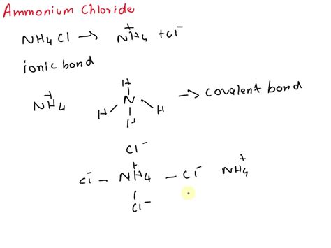 Types of Bonds Present in NH4Cl
