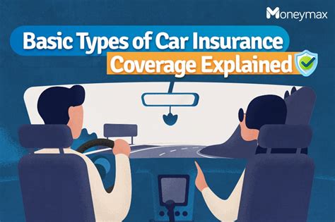 Types of Car Insurance Coverage Available in Springfield