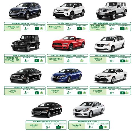 Types of Cars Available for Rent California