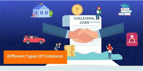 Types of Collateral-Backed Loans