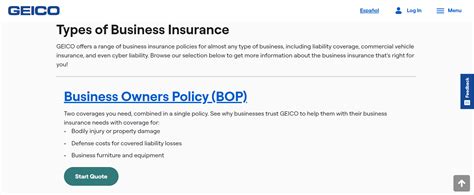 Types of Coverage Offered by GEICO