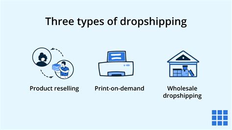 Understanding the Types of Dropshipping Software