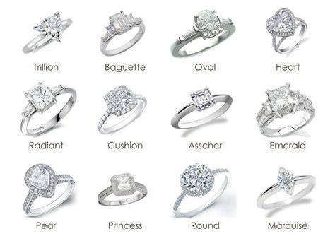 Types of Engagement Rings