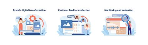 Types of Engaging Illustrations