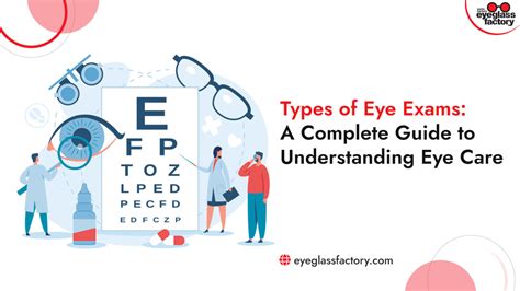Types of Eye Exams Offered