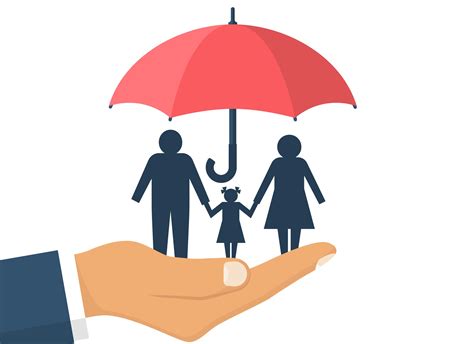 Types of Family Protection Insurance