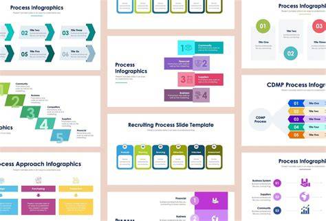 Types of Free Templates