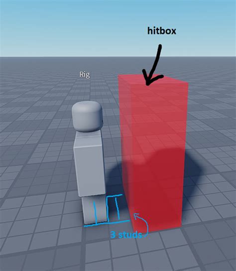 Types of Hitboxes - Scripting Support - DevForum | Roblox