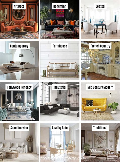 Types of Illustration Interior Design