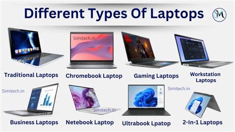 Types of Laptops Available at Big W