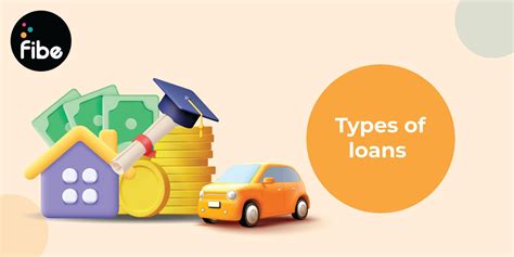 Types of Loans