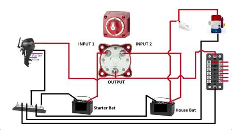 Types of Marine Battery On Off Switch