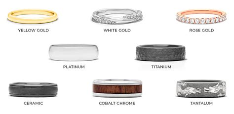Different Metals for Engagement Rings