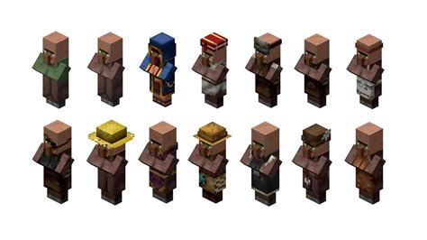 Types of Minecraft Villagers: