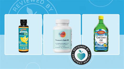 Types of Omega-3 Supplements