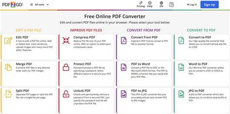 Types of PDF to Word Converters