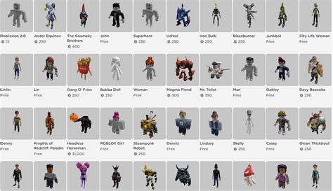 Types of Roblox Characters