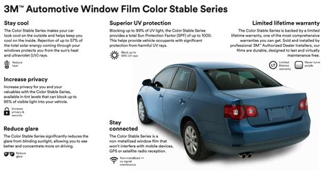 Types of Santa Barbara Window Tint