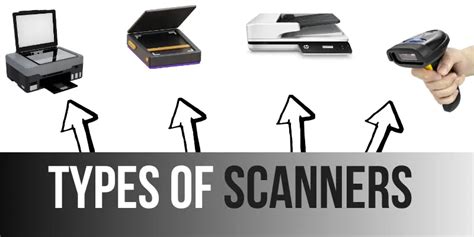 Types of Scanners That Can Perform a CPS Relearn