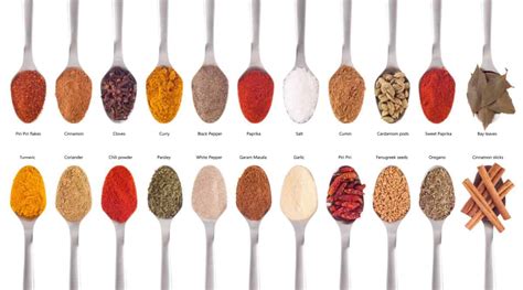 Types of Spices