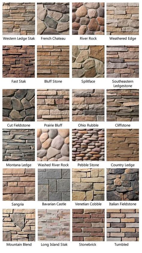 Types of Stone for Walls