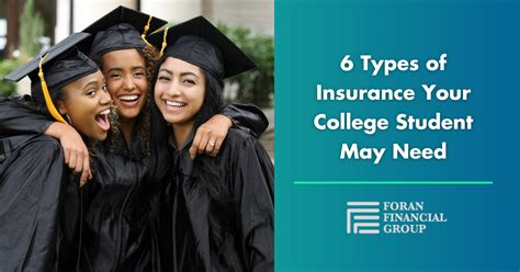 Types of Student Insurance Coverage