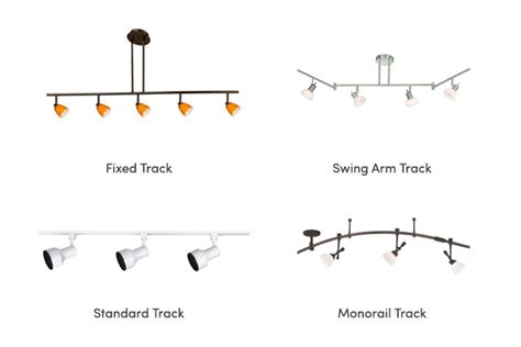 Types of Track Lighting Systems