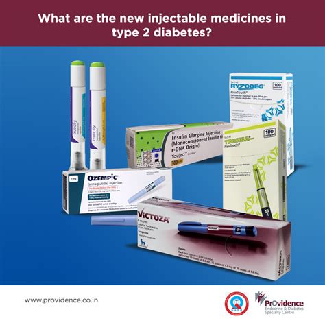 Types of Type 2 Diabetes Medication Injection Options