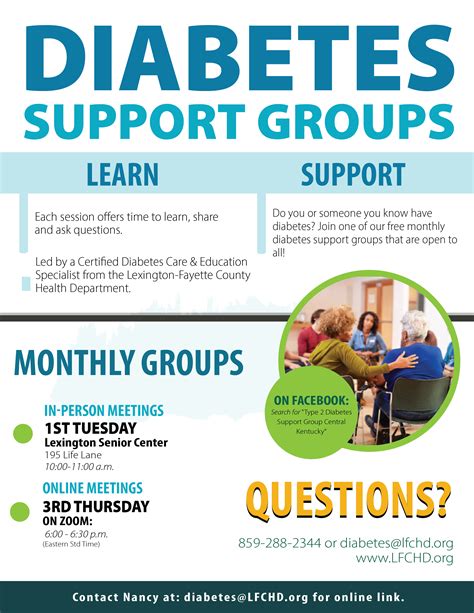 Types of Type 2 Diabetes Support Groups Online