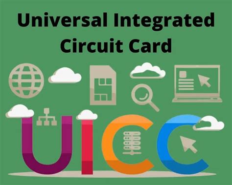 Types of UICC unlocking