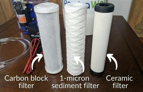 Types of Water Filter Cartridges
