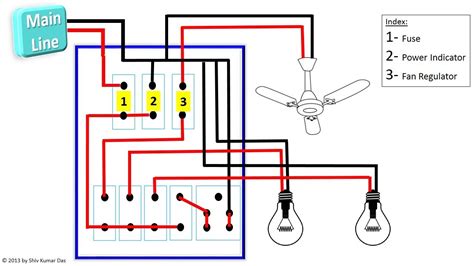 Types of Wiring Diagrams