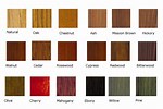 Types of Wood Stain