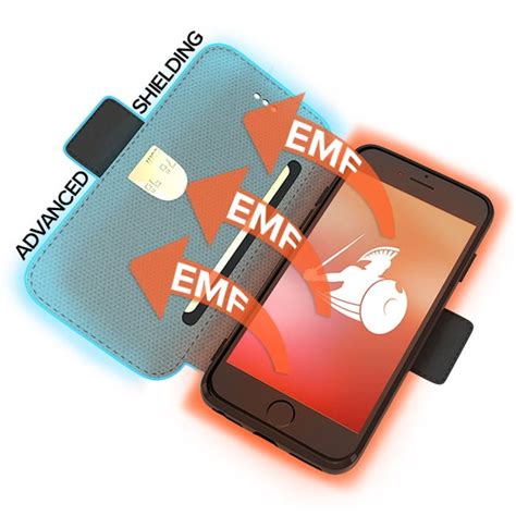 Types of iPhone EMF Cases: Shielding Methods Compared