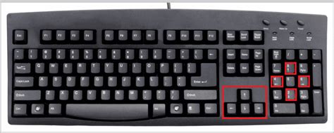 Types of the Keyboard navigation keys: