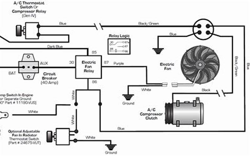 Typical Car Ac Wiring Diagram Pdf