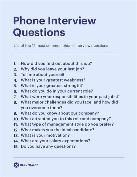 Typical Phone Interview Questions