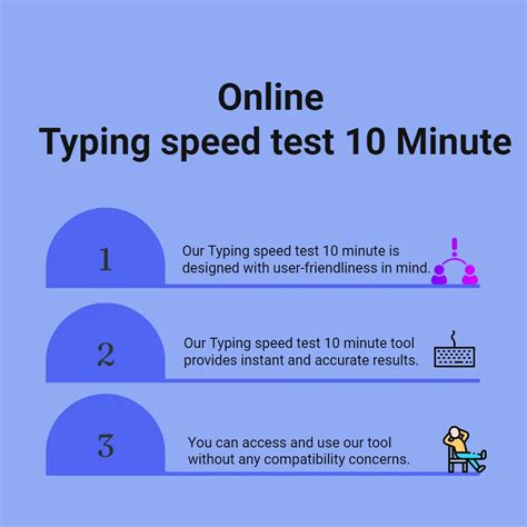Typing Speed Test