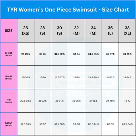 Tyr Bathing Suits Size Chart
