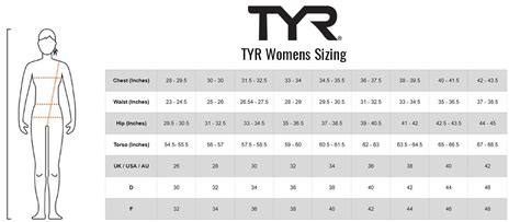 Tyr Swimsuits Size Chart