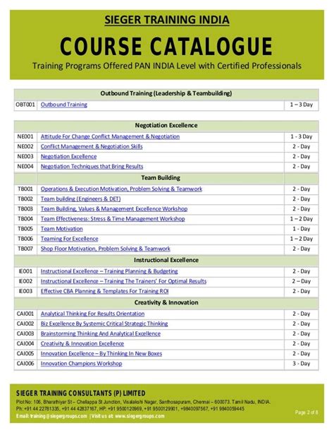 U Of M Course Catalog