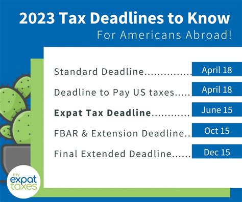 U.S. Tax Filing Deadline 2023 Extension