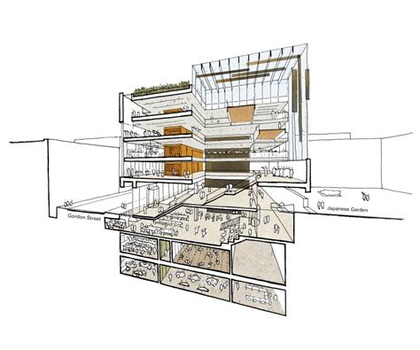 UCL Architecture Projects