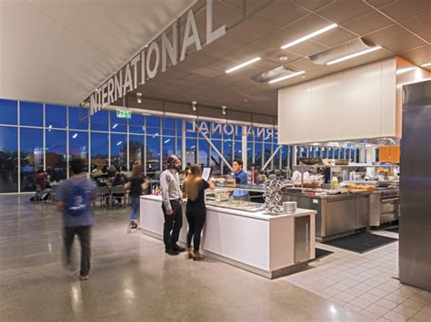 Ucsb Employment: Staff Opportunities Guide
