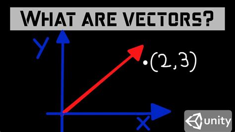 UDim2 fromOffset & fromScale to take Vector2 and Vector3 inputs 