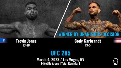 UFC Fight Night 285
