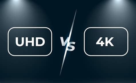 UHD vs 4K