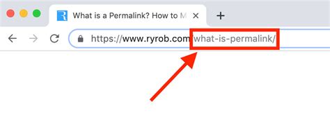 URLs and Permalink