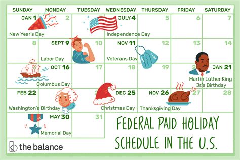 Us Paid Holidays: A Guide To Typical Time Off