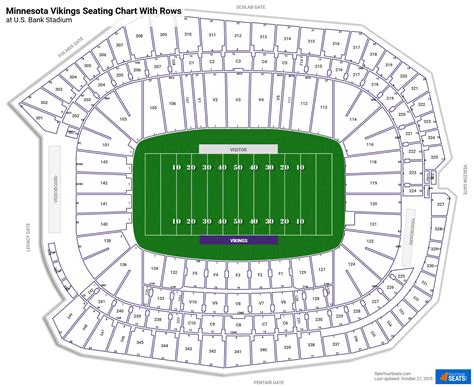 US Bank Stadium Seating Chart